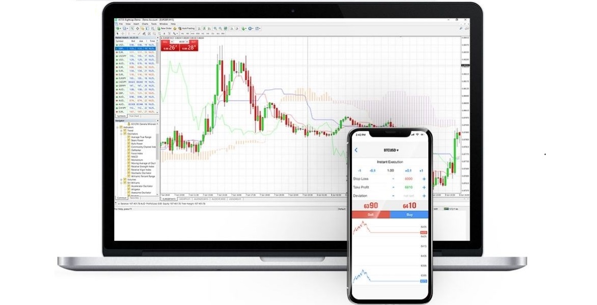 Leverage 1:500 Olymp Trade Trading Brokers with MetaTrader 4 (MT4)