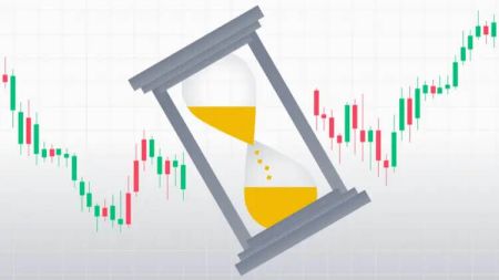 Wat is Fixed Time Trade (FTT)? Hoe u vaste tijdtransacties gebruikt op OlympTrade