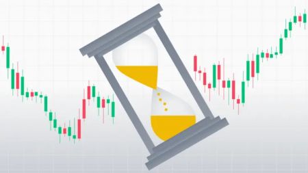 고정 시간 거래 (FTT) 란 무엇입니까? OlympTrade에서 고정 시간 거래를 사용하는 방법