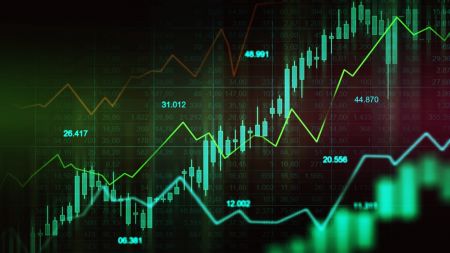 Hvordan bruke Average Directional Index (ADX) Indicator Trading Strategies på Olymp Trade