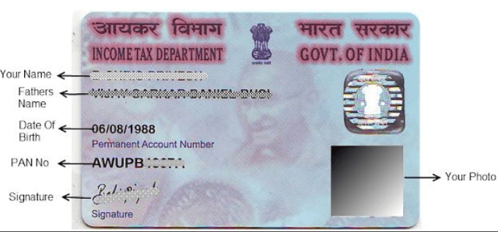 A Complete Guide to KYC for INDIA with Olymp Trade A Complete Guide to KYC for INDIA with Olymp Trade