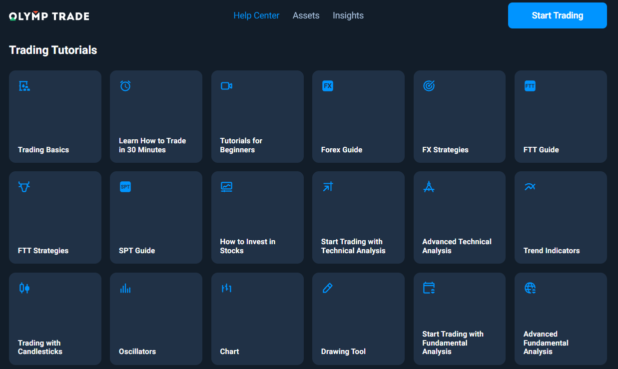 Чӣ тавр бо дастгирии Olymptrade тамос гирифтан мумкин аст