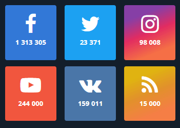 Чӣ тавр бо дастгирии Olymptrade тамос гирифтан мумкин аст