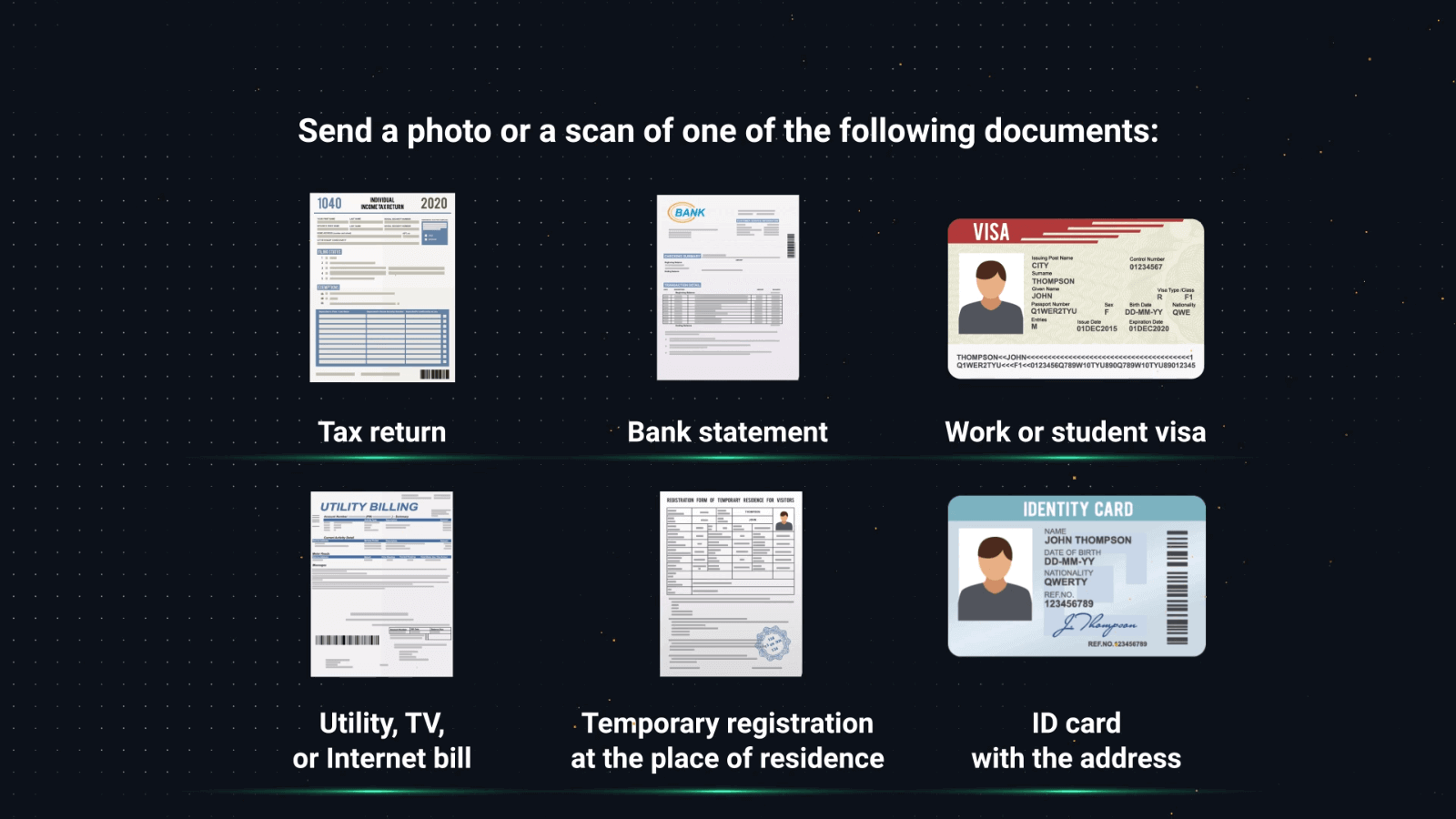 Kuidas Olymptrade'is kontot kinnitada
