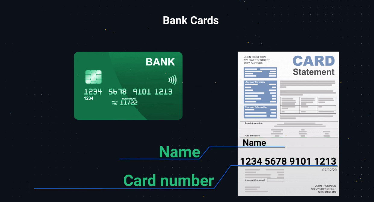 Kuidas Olymptrade'is kontot kinnitada