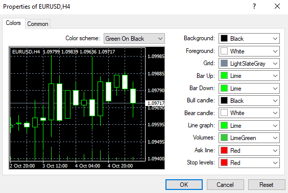 Olymp Trade MetaTrader 4 (MT4) aýratynlyklary näme? Olymp Trade MetaTrader 4 (MT4) aýratynlyklary näme?