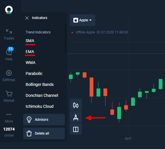 Trading Stocks Is Not Just For Rich People, You can Trade It on Olymp Trade Trading Stocks Is Not Just For Rich People, You can Trade It on Olymp Trade