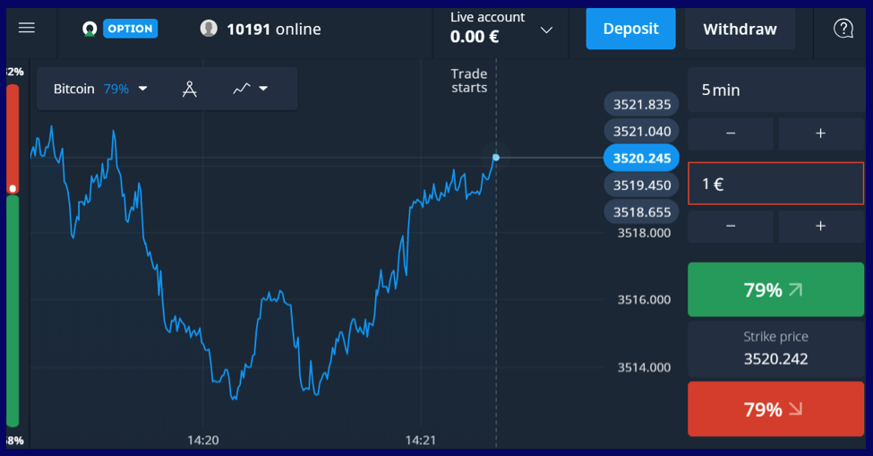 How to Register Olymp Trade Account How to Register Olymp Trade Account