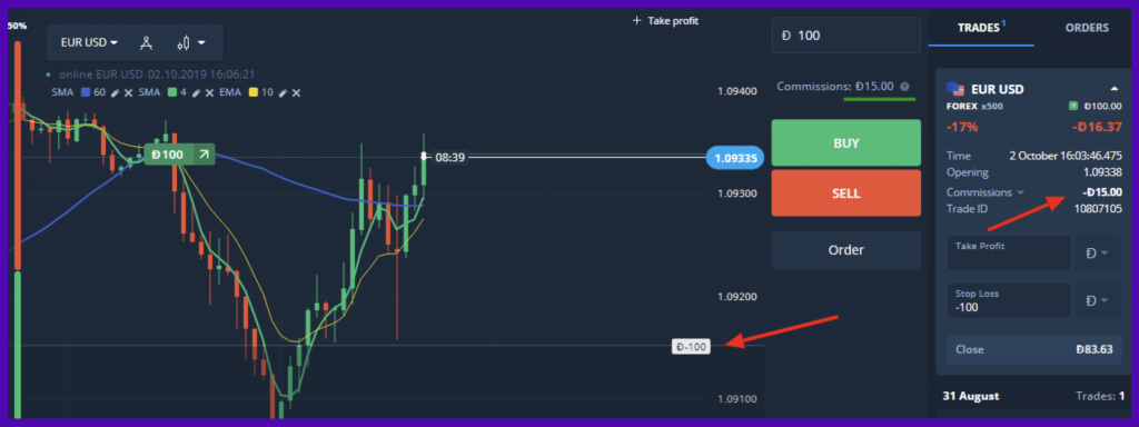 How To Start Forex Trading With Olymp Trade For Beginners